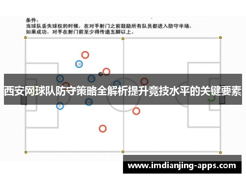 西安网球队防守策略全解析提升竞技水平的关键要素